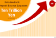 A vision of Rakuten Group reaching 1 trillion yen in gross transaction