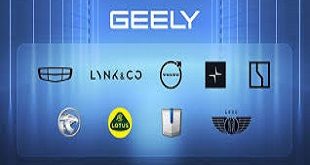 zhejiang geely holding group